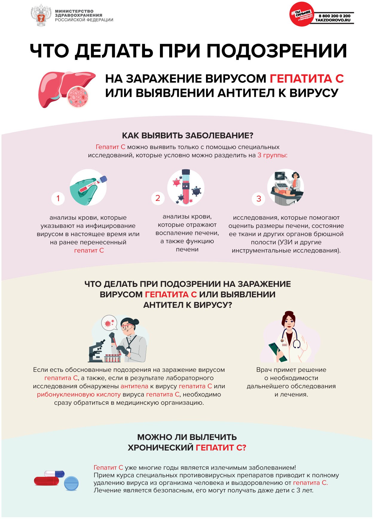 МЕТОДИЧЕСКИЕ РЕКОМЕНДАЦИИ ДЛЯ НАСЕЛЕНИЯ ПО ПРОФИЛАКТИКЕ ВИРУСНОГО ГЕПАТИТА  C » КГБУЗ 